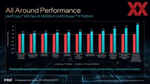 Intel CES 2024 Client-CPUs