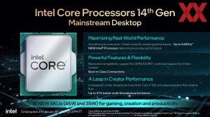 Intel CES 2024 Client-CPUs