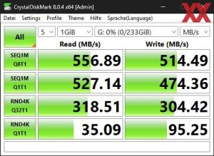 Производительность SATA 6 Гбит/с через чипсет Z790