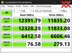 Gigabyte B650M DS3H