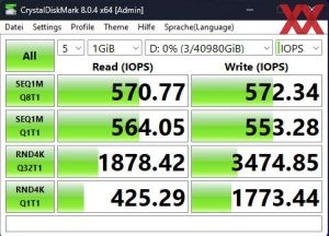Toshiba MG10F 22 TB MG10AFA22TE RAID0