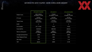 NVIDIA CES 2023