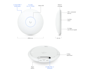 Ubiquiti U7 Pro