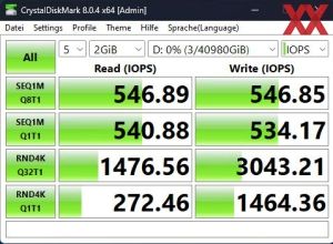 Toshiba MG10F 22 TB MG10AFA22TE RAID0