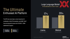 AMD Zen 5 Tech Day: Zen-5- und RDNA-3.5-Architektur