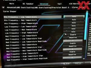 AMD Zen 5 Tech Day: Overclocking