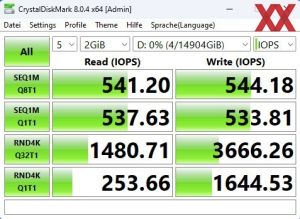 Toshiba MG10 8 TB MG10ADA800E RAID 0
