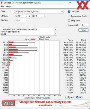 Toshiba MG10 8 TB MG10ADA800E RAID 0