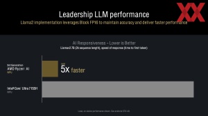 AMD Zen 5 Tech Day: XDNA-2-Architektur