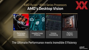 AMD Zen 5 Tech Day: Zen-5- und RDNA-3.5-Architektur