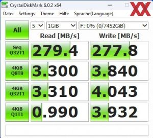Toshiba MG10 8 TB MG10ADA800E 2 Benchmarks