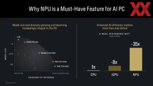 AMD Zen 5 Tech Day: XDNA-2-Architektur