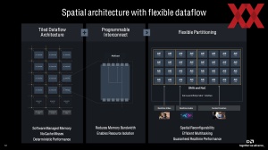 AMD Zen 5 Tech Day: XDNA-2-Architektur