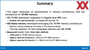 VLSI 2024: IBM HBI