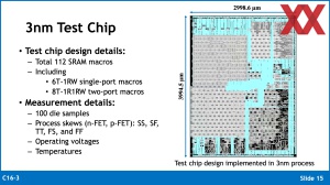 VLSI 2024: IBM HBI