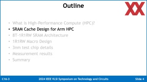 VLSI 2024: IBM HBI