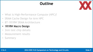 VLSI 2024: IBM HBI