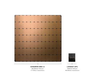 Cerebras WSE-3