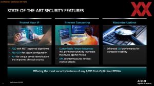 AMD Spartan Ultrascale+ FPGA Briefing