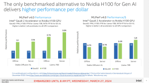 MLPerf Inference 4.0