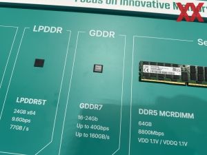 Sk hynix GDDR7