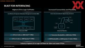 AMD Spartan Ultrascale+ FPGA Briefing