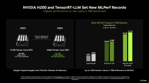 MLPerf Inference 4.0