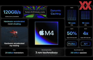 Apple M4