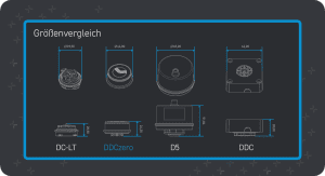 Alphacool Core DDCzero PWM
