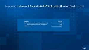 Intel Quartalszahlen Q3 2024