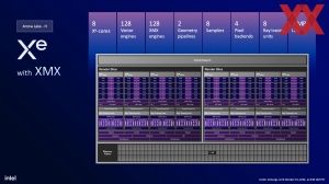 Intel Core Ultra 200S IFA-Briefing