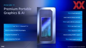 Intel Core Ultra 200S IFA-Briefing
