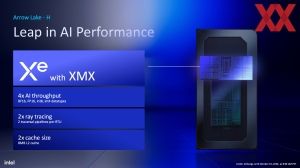 Intel Core Ultra 200S IFA-Briefing