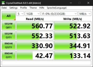 Die SATA-6GBit/s-Performance über den X870E-Chipsatz