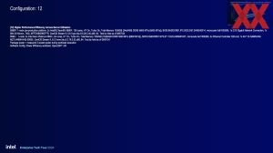 Intel Xeon-6900P-Serie