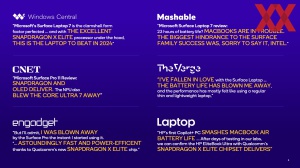 Qualcomm IFA 2024: Snapdragon Briefing