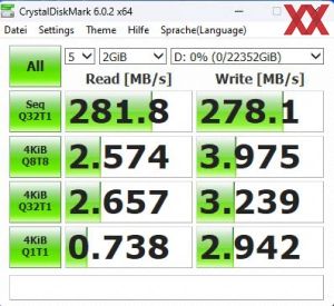 Western Digital Red Pro 24 TB WD240KFGX Benchmarks