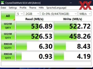 Western Digital Red Pro 24 TB WD240KFGX Benchmarks RAID 0