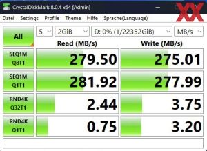 Western Digital Red Pro 24 TB WD240KFGX Benchmarks
