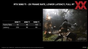NVIDIA GeForce-RTX-5060-Serie