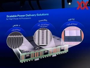 Intel Foundry Direct Connect 2025