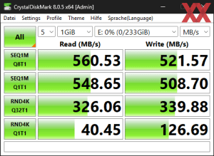 Die SATA-6GBit/s-Performance über den X870E-Chipsatz