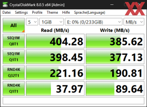 Die SATA-6GBit/s-Performance über den ASMedia ASM1061