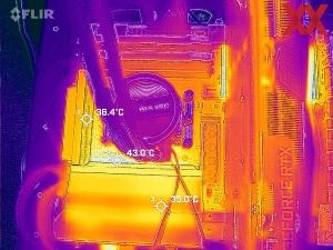Wärmebild vom VRM-Bereich beim NZXT N9 X870E