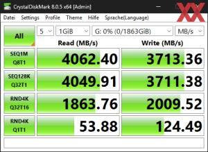 Die USB4-Performance über den ASMedia ASM4242