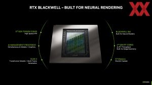 NVIDIA GeForce-RTX-5060-Serie