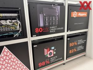 Diggers Serverbox POC bei A1 Digital und Exoscale
