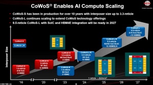TSMC Technology Symposium 2025