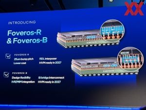 Intel Foundry Direct Connect 2025