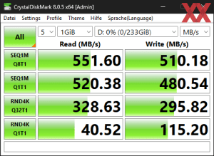 Die SATA-6GBit/s-Performance über den Z890-Chipsatz